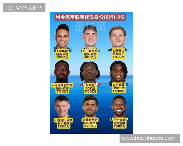 全球足球明星收入排行榜揭秘谁是最富有的球员 全球足球明星收入排行榜揭秘谁是最富有的球员