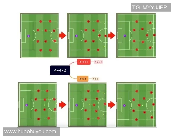 武汉足球队防反战术解析与深度剖析助力球队崛起之路